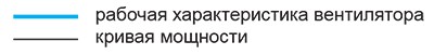 ВКР_аэрод_рашифровка линий.jpg ВКР_аэрод_рашифровка линий.jpg